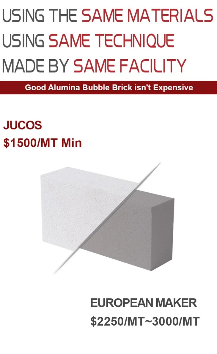 Alumina Bubble Brick