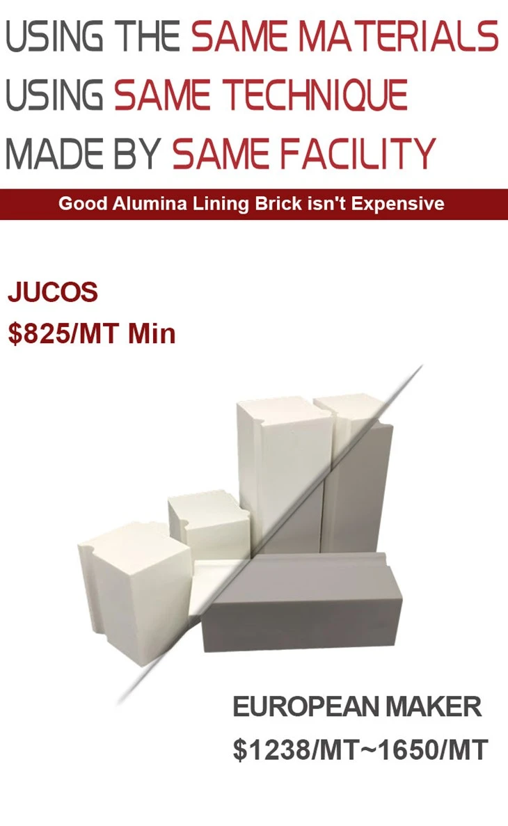 Alumina Lining Brick