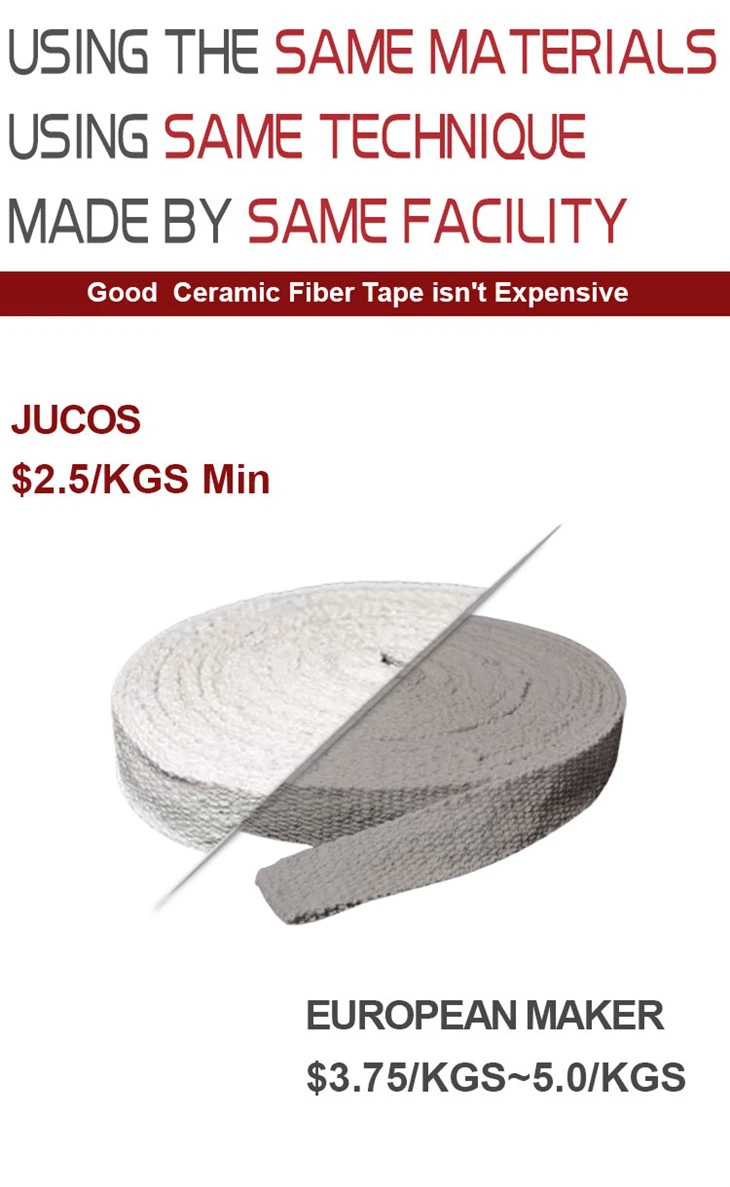 Ceramic Fiber Tape