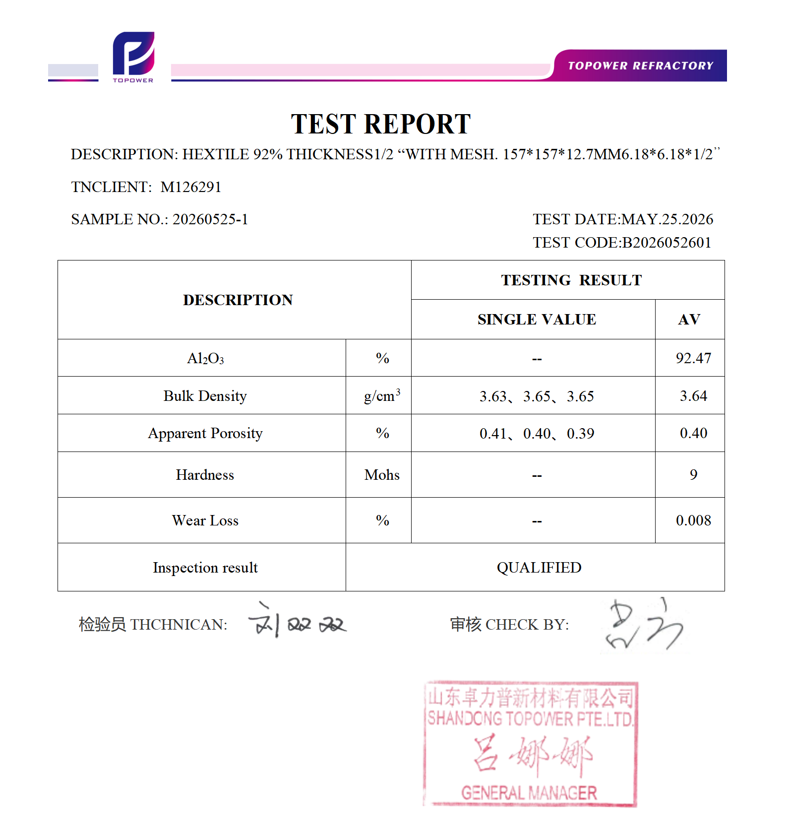 TEST REPORT M26291 TEST REPORT M26291