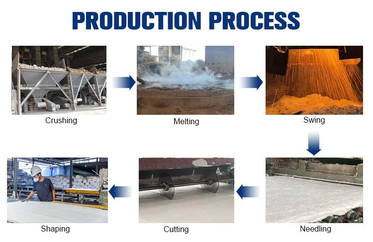 production of ceramic fiber production of ceramic fiber