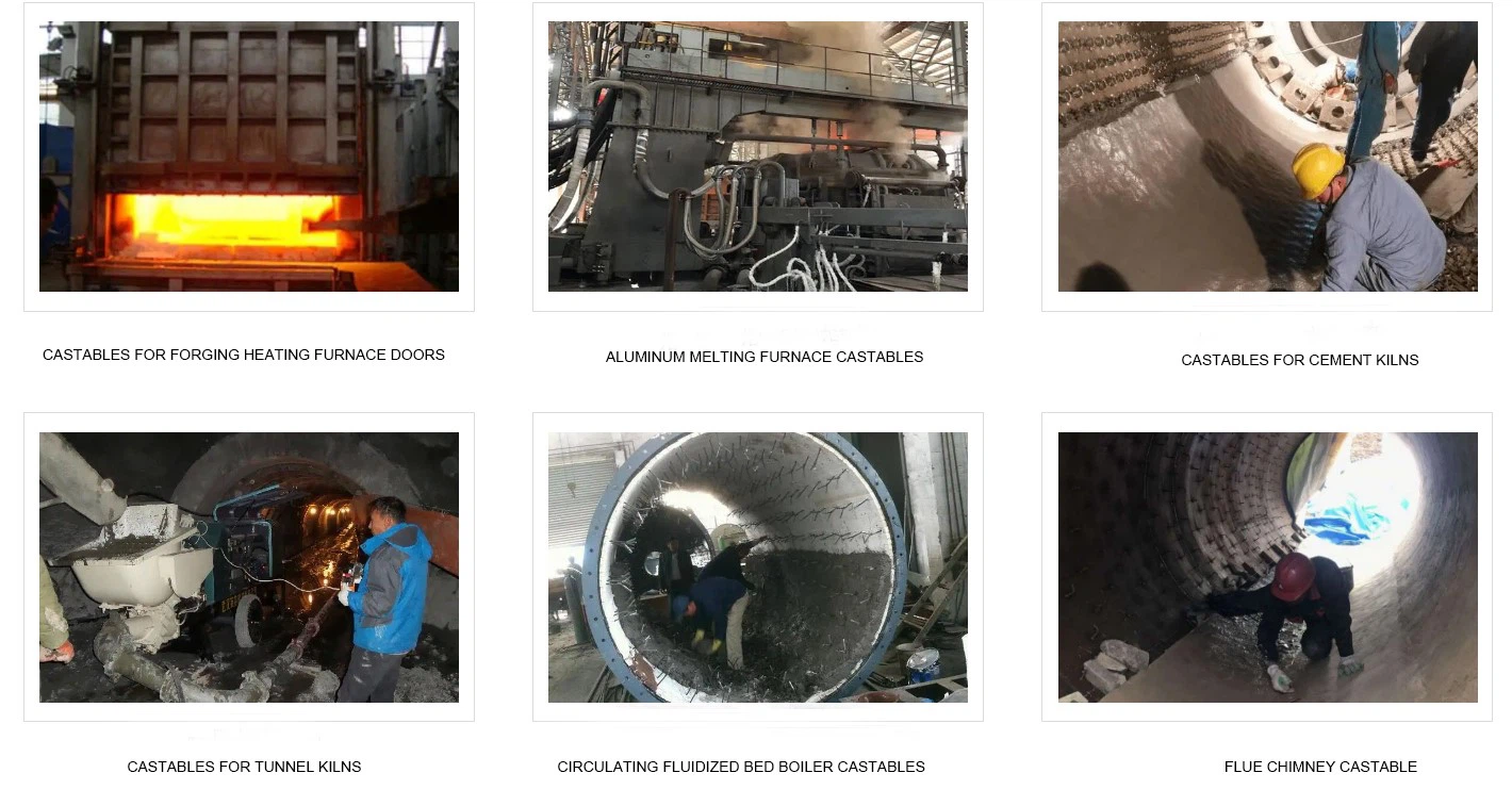 refractory castables application refractory castables application