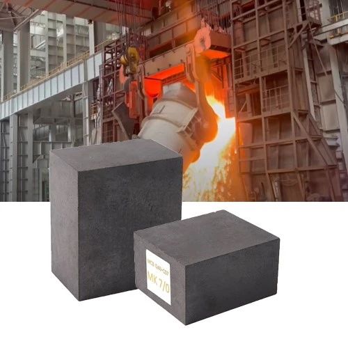 converter converter