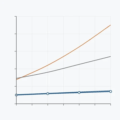 microporous-board-vs-ceramic-fiber-thermal-conductivity-curve microporous-board-vs-ceramic-fiber-thermal-conductivity-curve