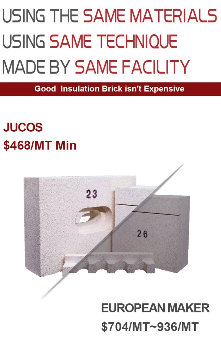 Mullite Bricks