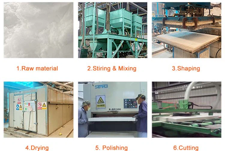 ceramic fiber board ceramic fiber board