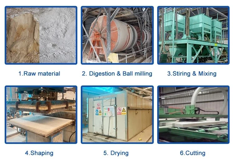 calcium silicate board production process calcium silicate board production process