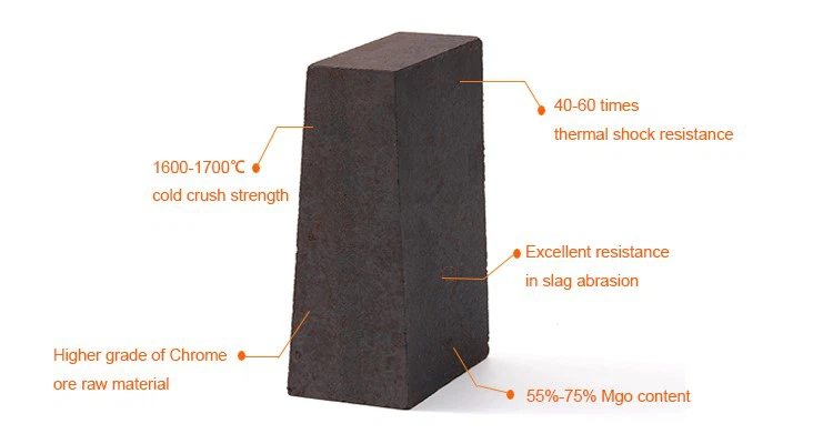 magnesia chrome bricks magnesia chrome bricks