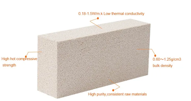 mullite insulation brick mullite insulation brick