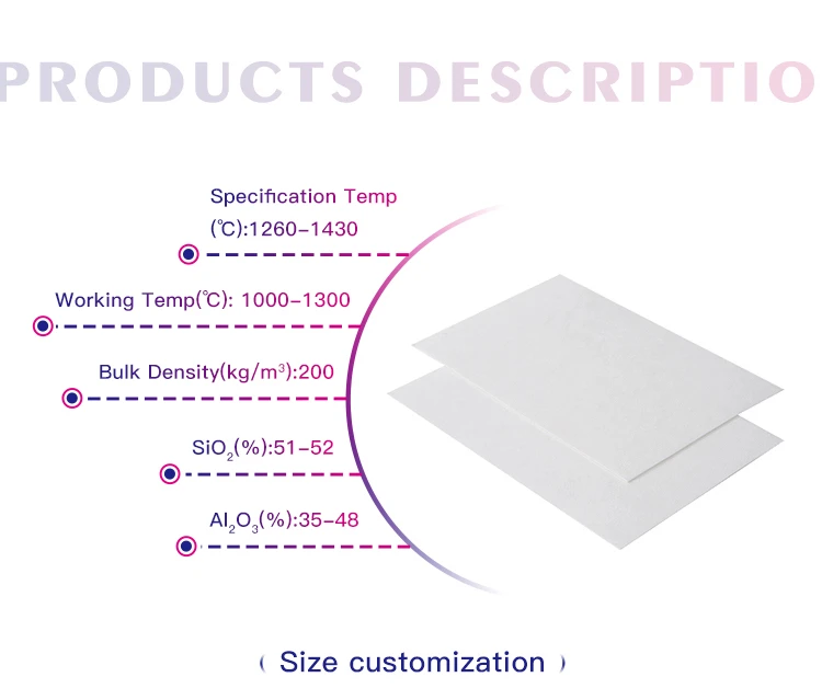Ceramic fiber paper specification chart: 1260-1430°C, 200 kg/m3 density, SiO2 51-52% and Al2O3 35-48% Ceramic fiber paper specification chart: 1260-1430°C, 200 kg/m3 density, SiO2 51-52% and Al2O3 35-48%